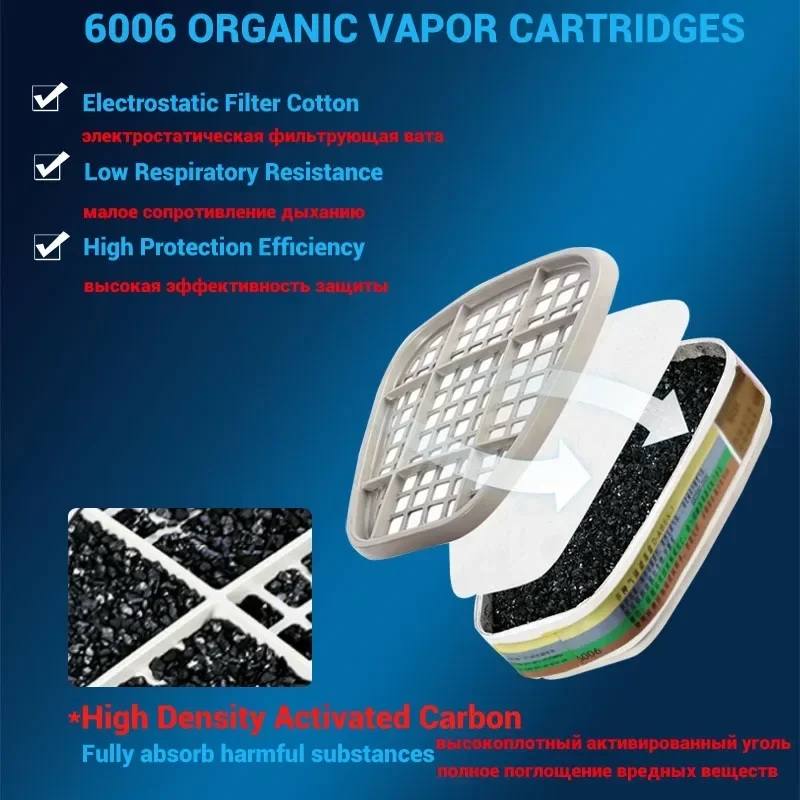 6001 6006 Solunum Kartuşu 5N11 - Dust Mask Construction incelemesi ve fiyatı